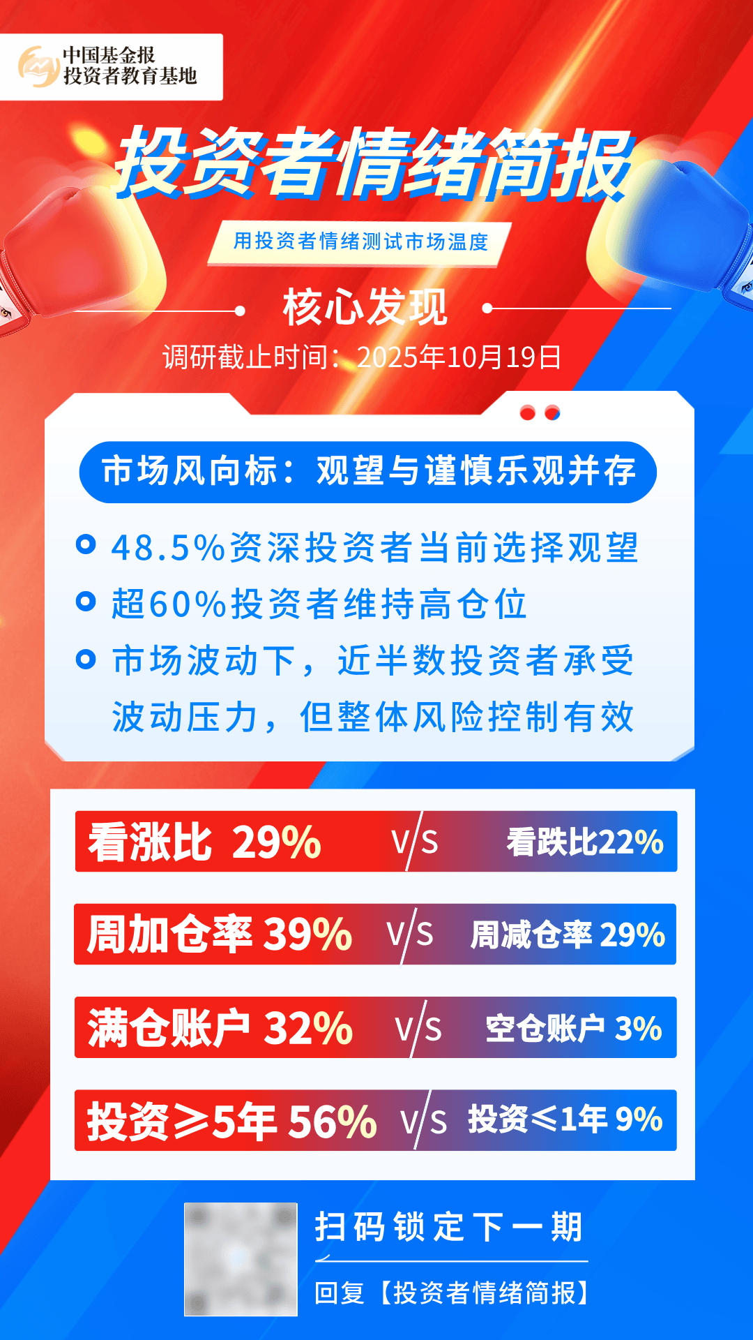 刚宣布！万亿A股巨头<strong></p>
<p>深圳理财</strong>，大手笔分红！