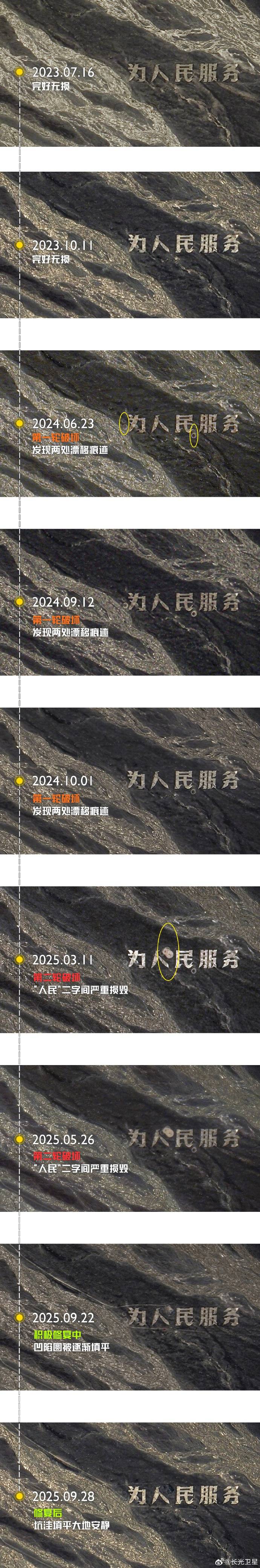 哈密官方通报：张某龙、李某涉破坏“为人民服务”航标<strong></p>
<p>深圳理财</strong>，已立案调查