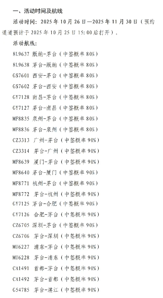 飞天茅台批发价下滑<strong></p>
<p>钱包理财</strong>，茅台机场购酒规则再度放宽