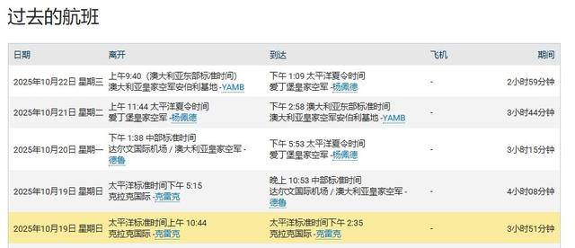 吃了解放军干扰弹<strong></p>
<p>理财红包</strong>，澳军反潜机连夜飞回本土，回国看心理医生了？
