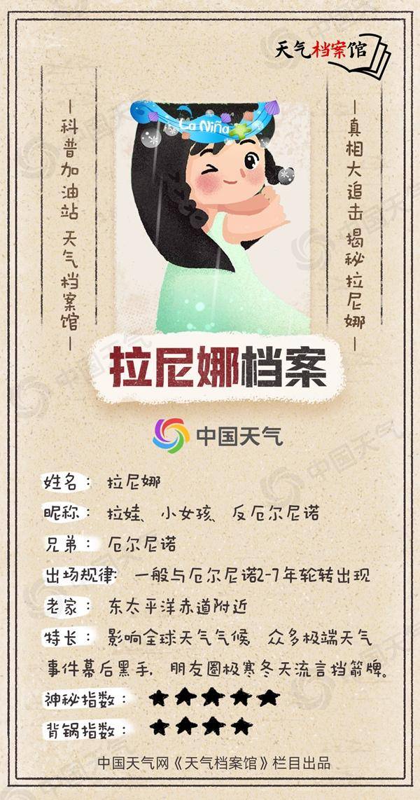 冷得早！秋季后期将进入拉尼娜状态<strong></p>
<p>理财红包</strong>，今年会出现极寒冷冬吗？