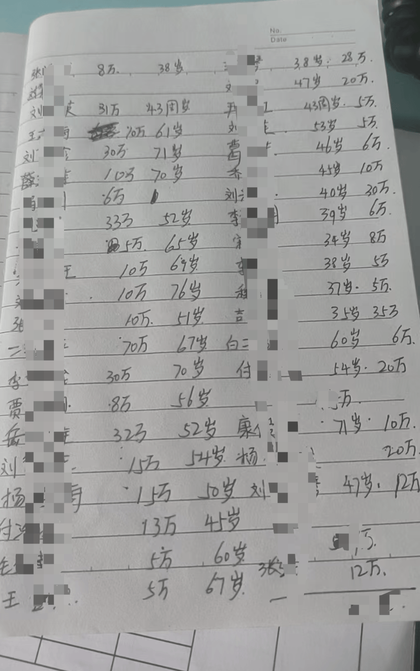 银行大厅里的“业务员”<strong></p>
<p>银行理财基金</strong>,让57名储户的上千万元养老钱打水漂