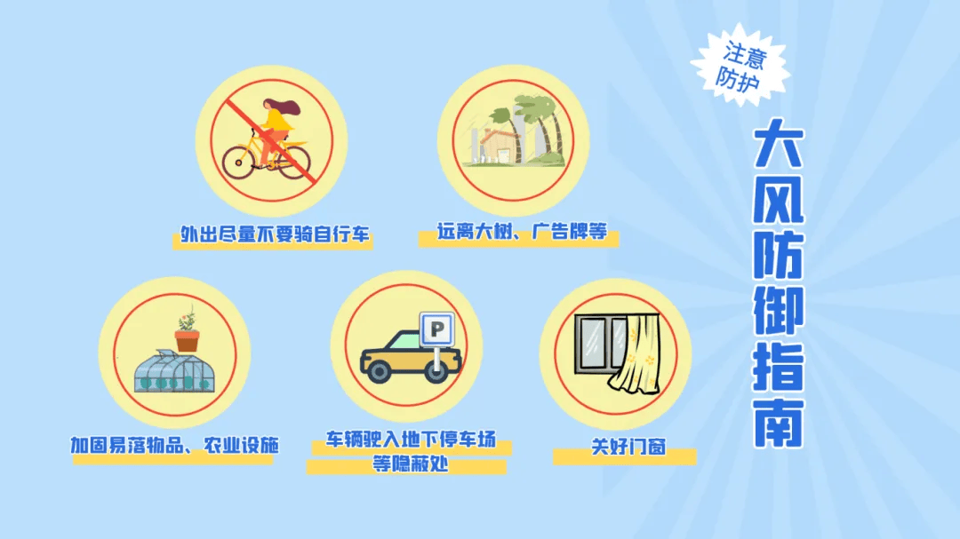 弱雨水自西向东“登场”<strong></p>
<p>银行理财基金</strong>，全省转晴，气温逐渐回升