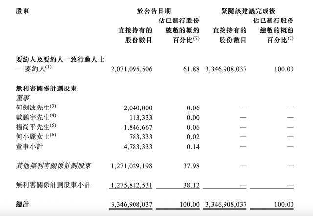 这家地产央企退市<strong></p>
<p>银行理财基金</strong>！公司也曾喊出要“活下去”