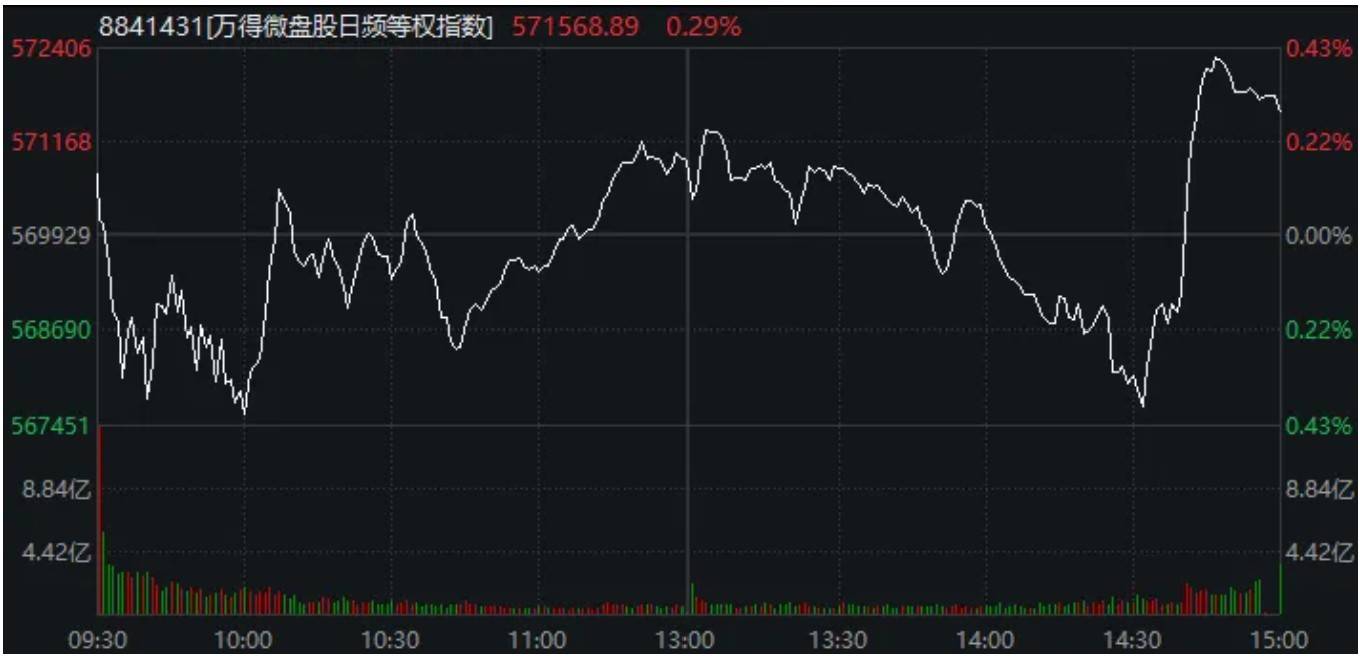 A股<strong></p>
<p>e理财</strong>，“神奇两点半”再现！一个老段子又火了