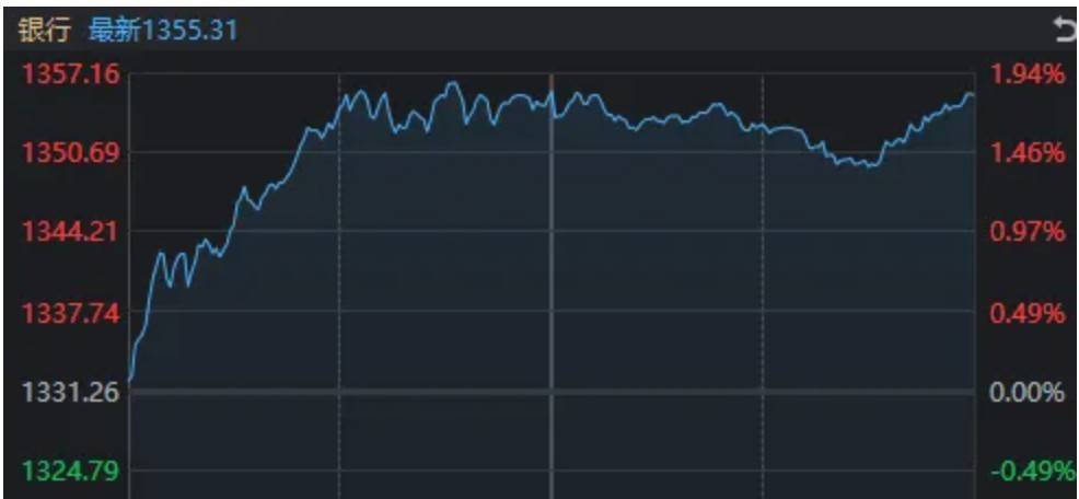 A股<strong></p>
<p>e理财</strong>，“神奇两点半”再现！一个老段子又火了