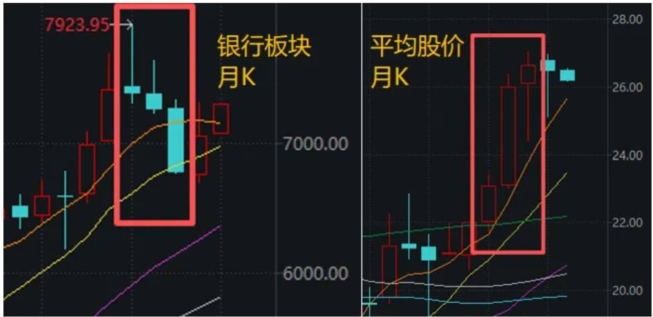 A股<strong></p>
<p>e理财</strong>，“神奇两点半”再现！一个老段子又火了
