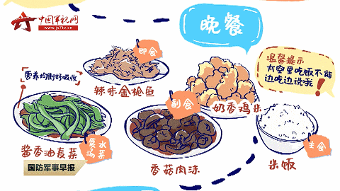 太空烧烤？？来看航天员们的“吃饭历程”<strong></p>
<p>e理财</strong>！