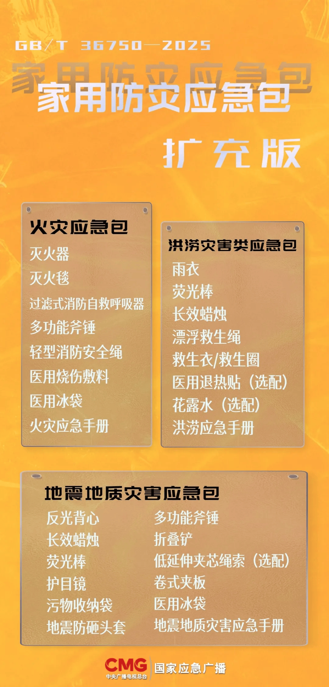 家用防灾应急包里放什么<strong></p>
<p>个人银行理财</strong>？看新国标