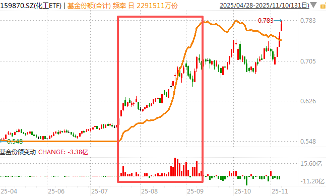 白酒的至暗时刻<strong></p>
<p>银行个人理财</strong>，过去了吗？