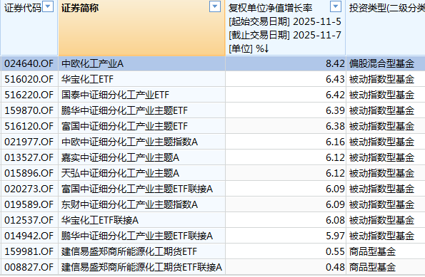 白酒的至暗时刻<strong></p>
<p>银行个人理财</strong>，过去了吗？
