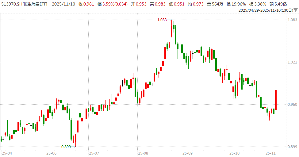 白酒的至暗时刻<strong></p>
<p>银行个人理财</strong>，过去了吗？