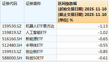 白酒的至暗时刻<strong></p>
<p>银行个人理财</strong>，过去了吗？