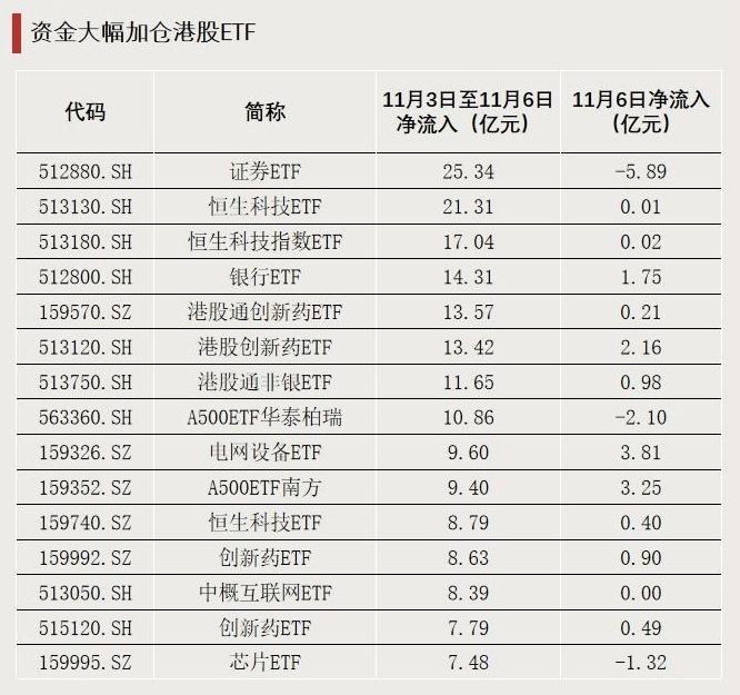 跌超18%！大量资金逆势加仓<strong></p>
<p>银行个人理财</strong>，发生了什么？