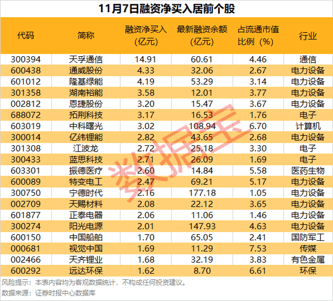 逾55万手封单！002387“一字”涨停<strong></p>
<p>老人理财</strong>，控制权拟变更