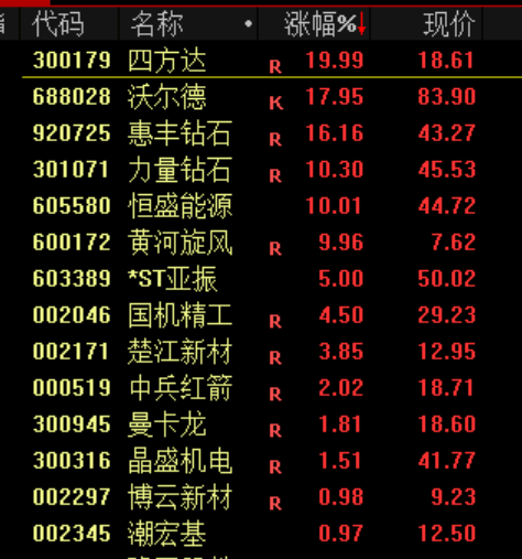 突发<strong></p>
<p>1万理财</strong>！刚刚宣布：清仓了！