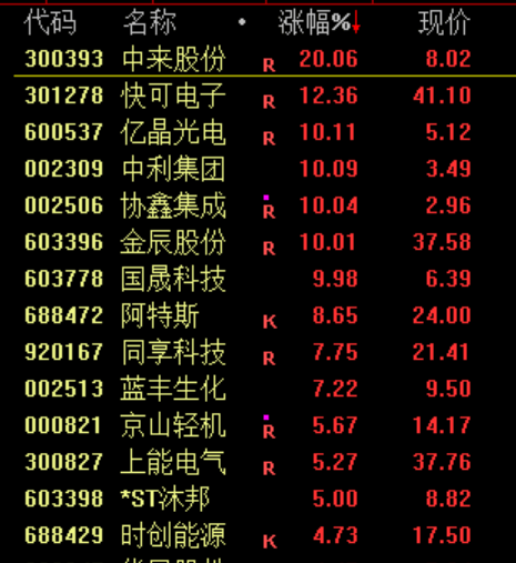 突发<strong></p>
<p>1万理财</strong>！刚刚宣布：清仓了！