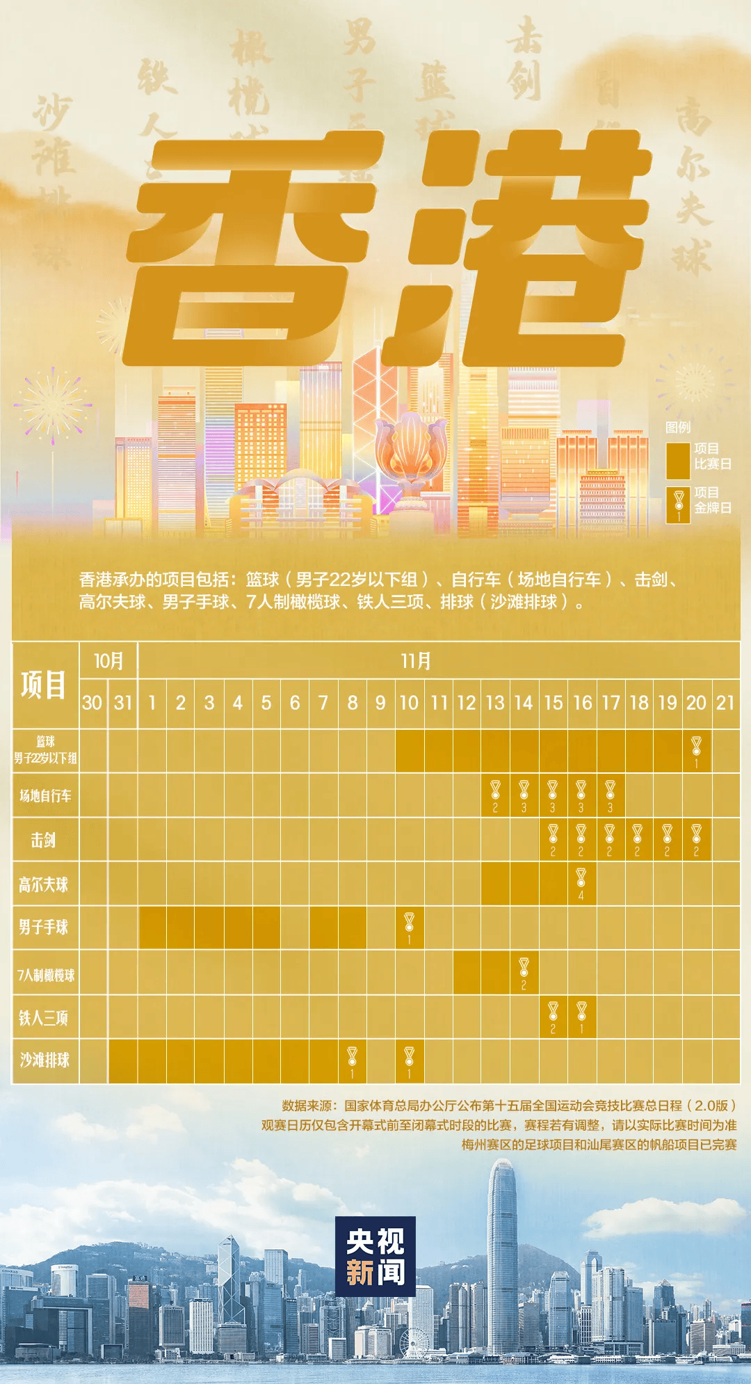 全运会男子三人篮球赛<strong></p>
<p>1万理财</strong>，陈国豪、周泽源代表广东队出战，战胜江苏队取得开门红！