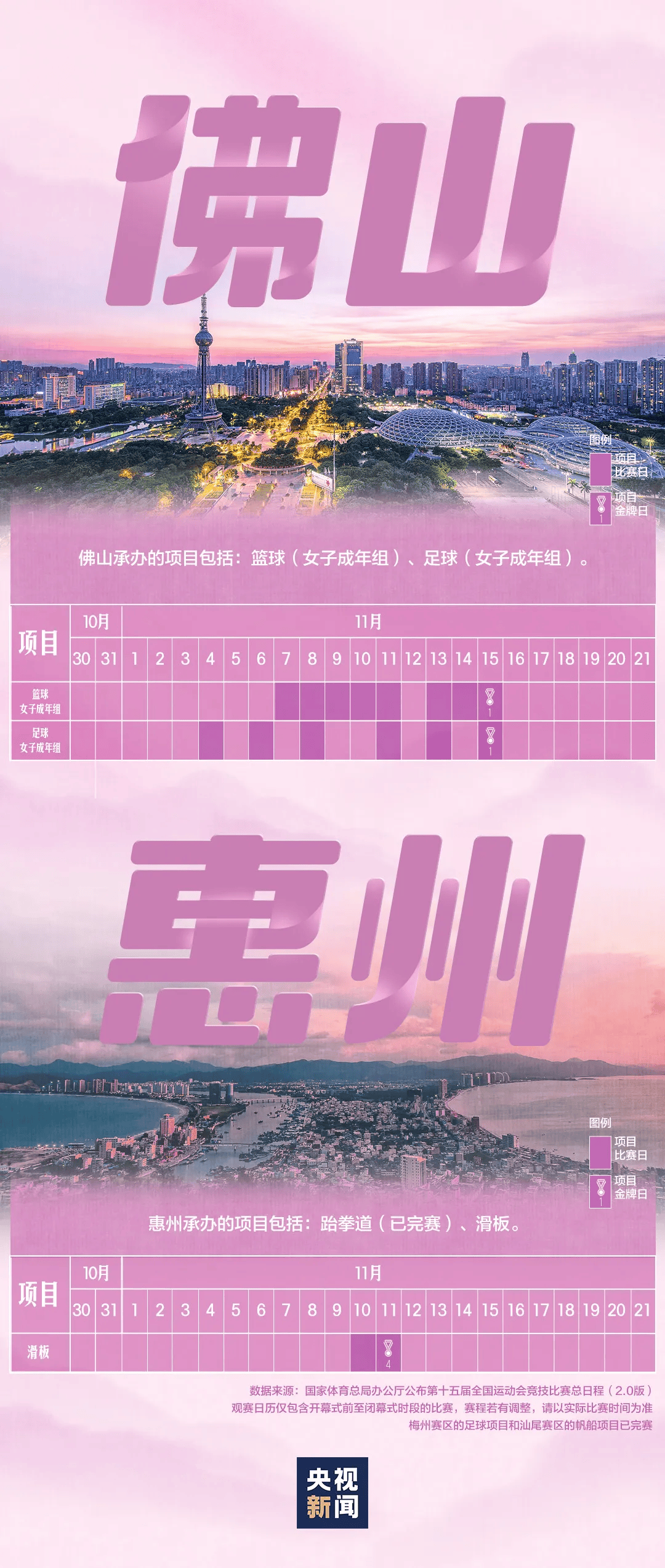 全运会男子三人篮球赛<strong></p>
<p>1万理财</strong>，陈国豪、周泽源代表广东队出战，战胜江苏队取得开门红！