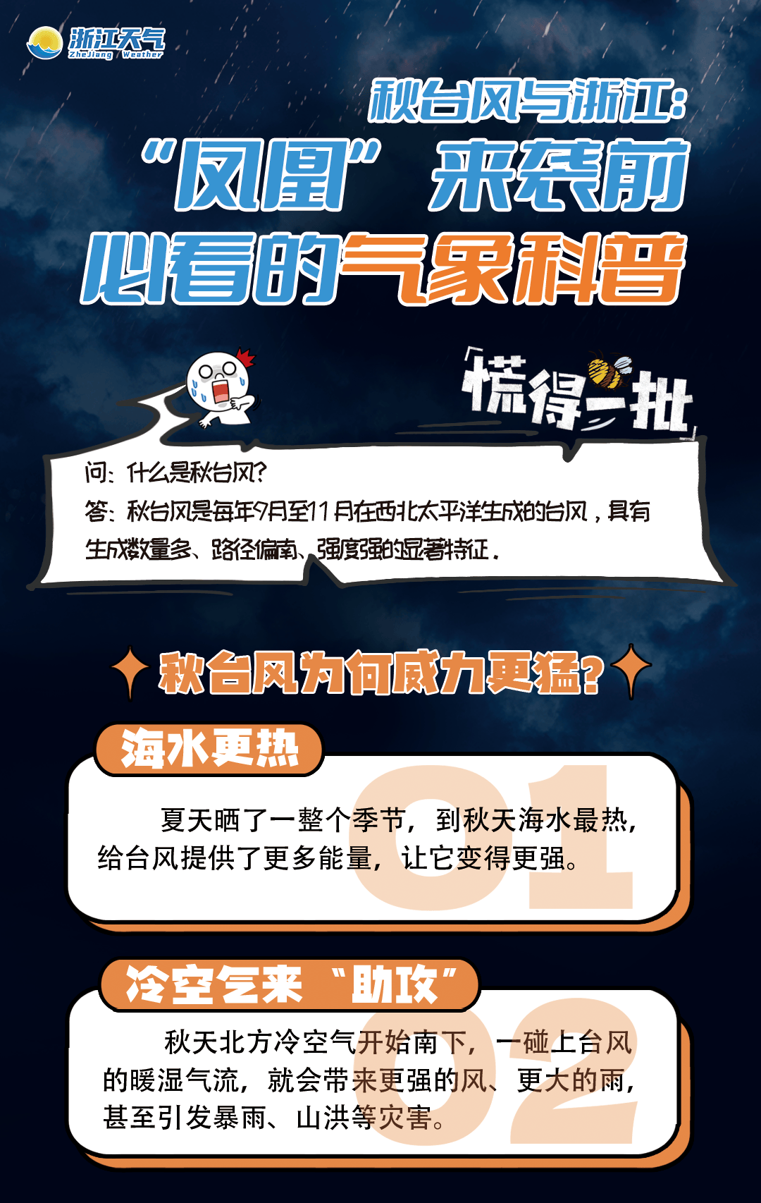 11级大风<strong></p>
<p>1万理财</strong>！局部暴雨！瑞安接下来……