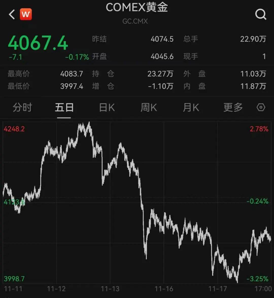 突发<strong></p>
<p>理财产品安全吗</strong>，大跌！