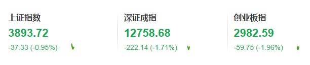 亚太股市<strong></p>
<p>50万理财</strong>，全线重挫！