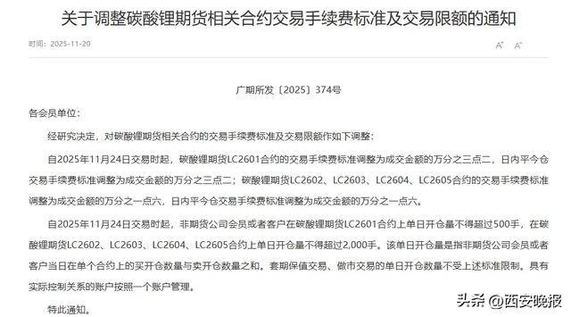 跳水！超5000只个股下跌<strong></p>
<p>50万理财</strong>，创业板重挫4%！