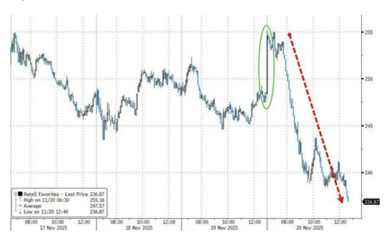 隔夜<strong></p>
<p>50万理财</strong>，美股为何巨震暴跌？高盛给出九大理由