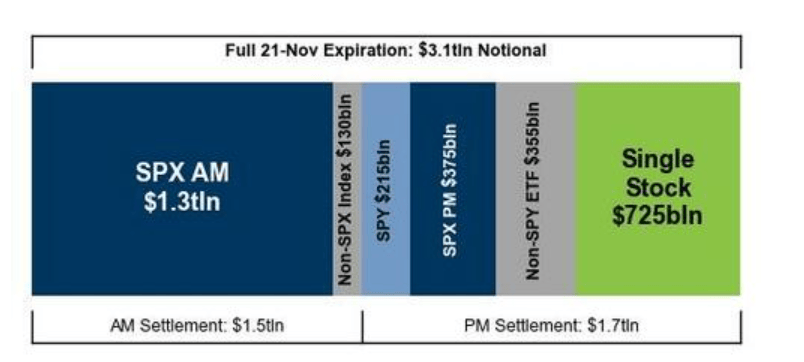 隔夜<strong></p>
<p>50万理财</strong>，美股为何巨震暴跌？高盛给出九大理由