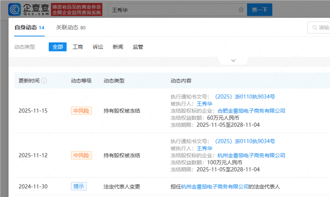 何秋亊称演唱会未获报酬引关注<strong></p>
<p>理财消费</strong>，主办方老板160万股权被冻结