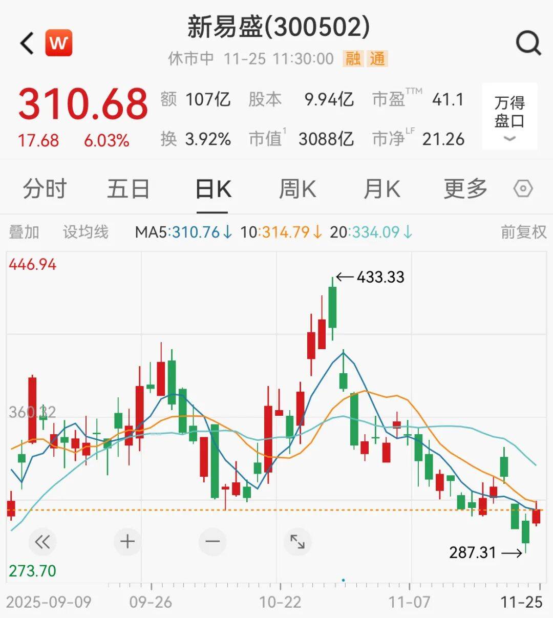 A股<strong></p>
<p>理财保本</strong>，大反攻！