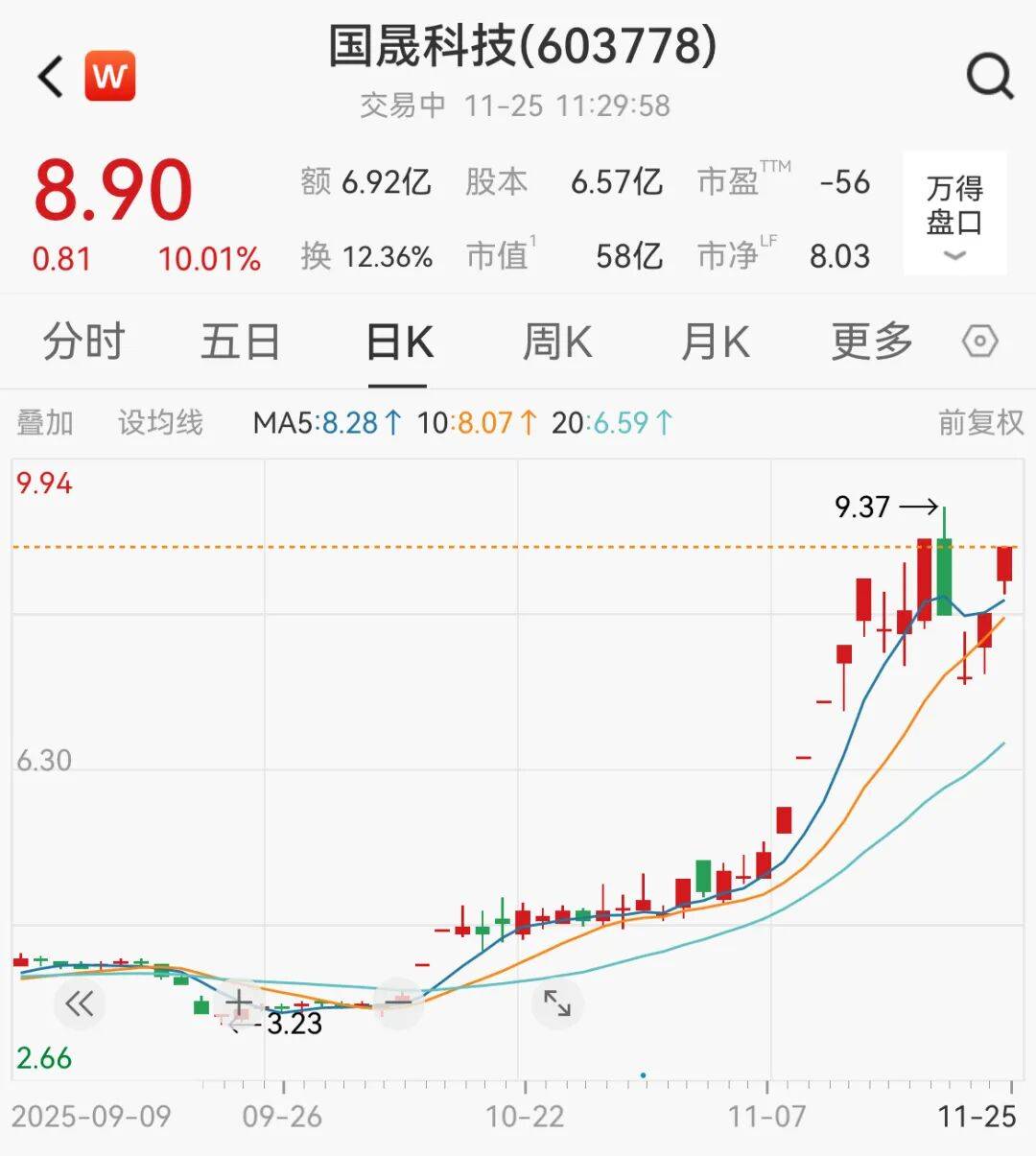 A股<strong></p>
<p>理财保本</strong>，大反攻！