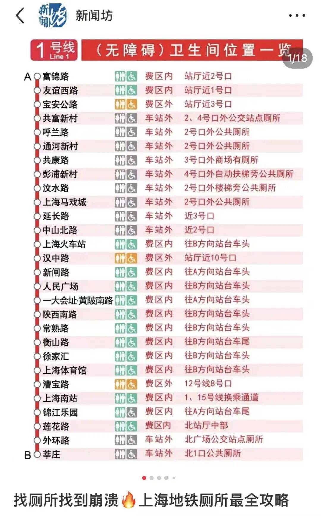 事发上海地铁<strong></p>
<p>理财保本</strong>，尴尬又崩溃！几乎每个人都遇到过，官方：在改了