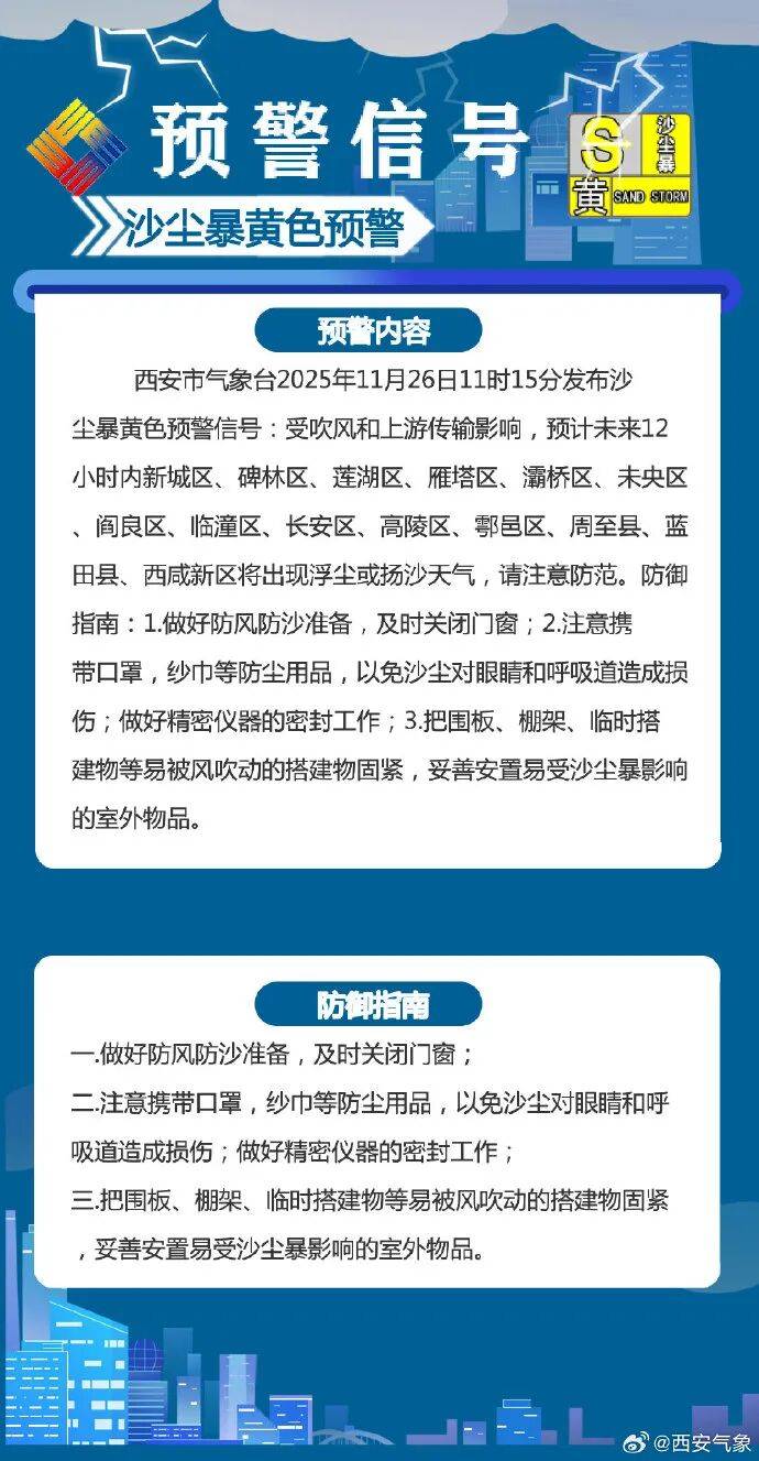大风、沙尘暴、降温！阵风强度同期少见<strong></p>
<p>零钱通理财</strong>，或破纪录！陕西最新预警→
