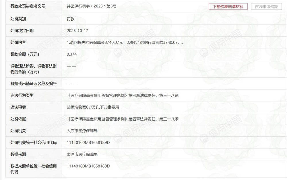 山西省儿童医院超收6岁以下儿童费用<strong></p>
<p>2017理财</strong>，退罚金额合计超7400元