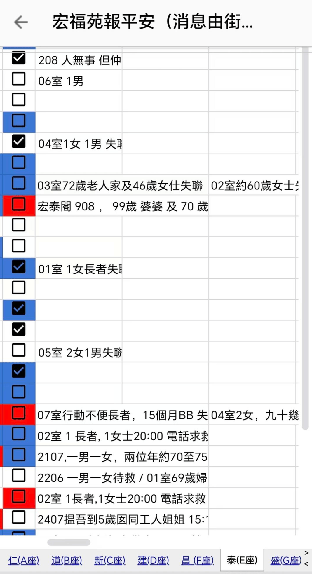 4小时内火警连升三级的宏福苑：单户最大面积44.9平方米<strong></p>
<p>2017理财</strong>，大维修启动超1年，业主称被困者老人较多