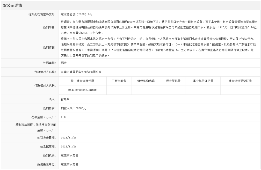 东莞一加油站未经批准<strong></p>
<p>理财新闻</strong>，擅自取地下水5655.48立方米