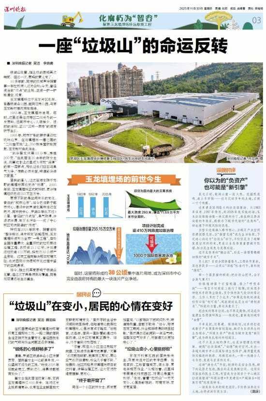 深圳110米高“垃圾山”连根拔起<strong></p>
<p>理财产品利率</strong>！你以为的“负资产”被盘活了！