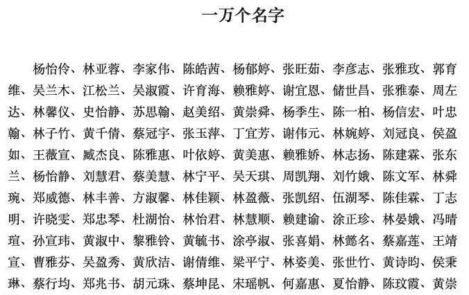 河南濮阳一中小学生书写大赛获奖名单大量照搬网络人名库<strong></p>
<p>理财中心</strong>？当地回应