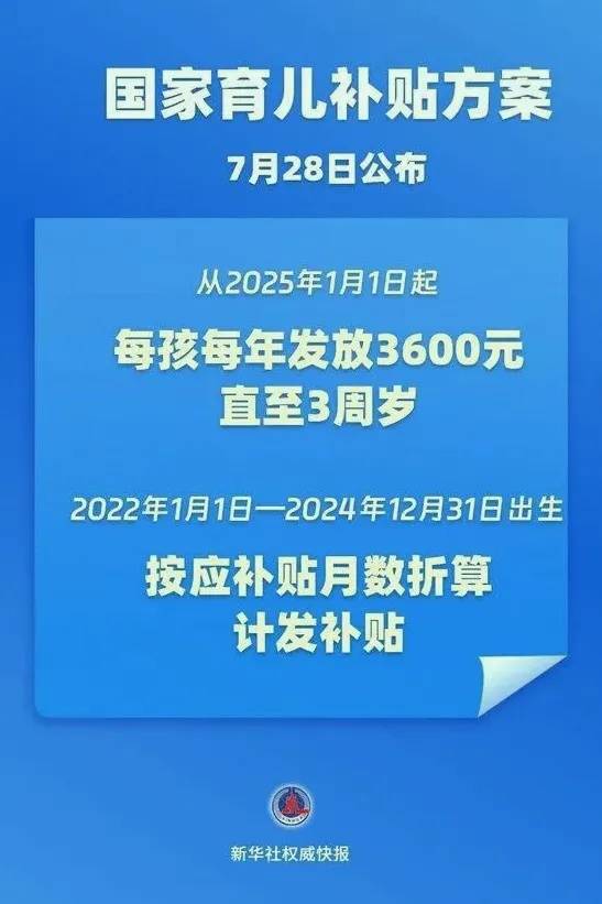每月300！北京28.6万人已经领到！截止日期来了→ 别忘记领！