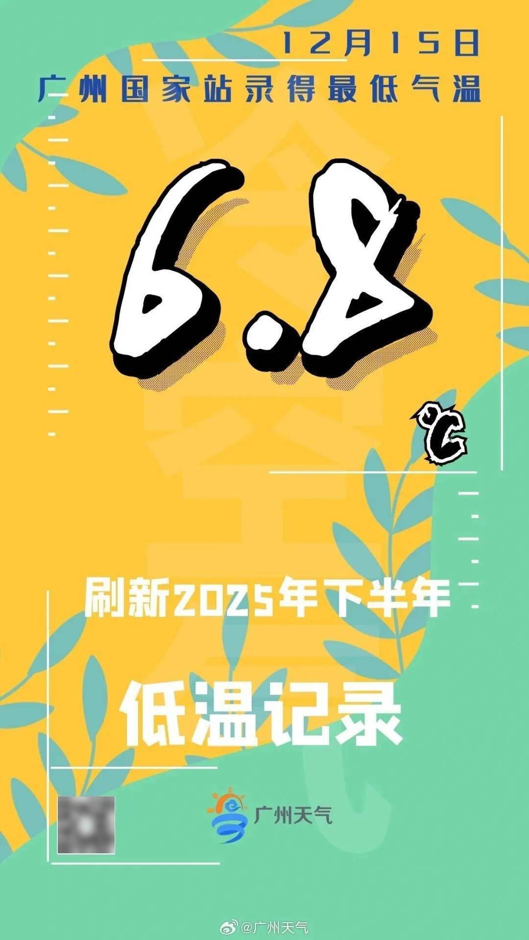 广东多地最低气温刷新<strong></p>
<p>三方理财</strong>，今冬是“超级冷冬”吗？