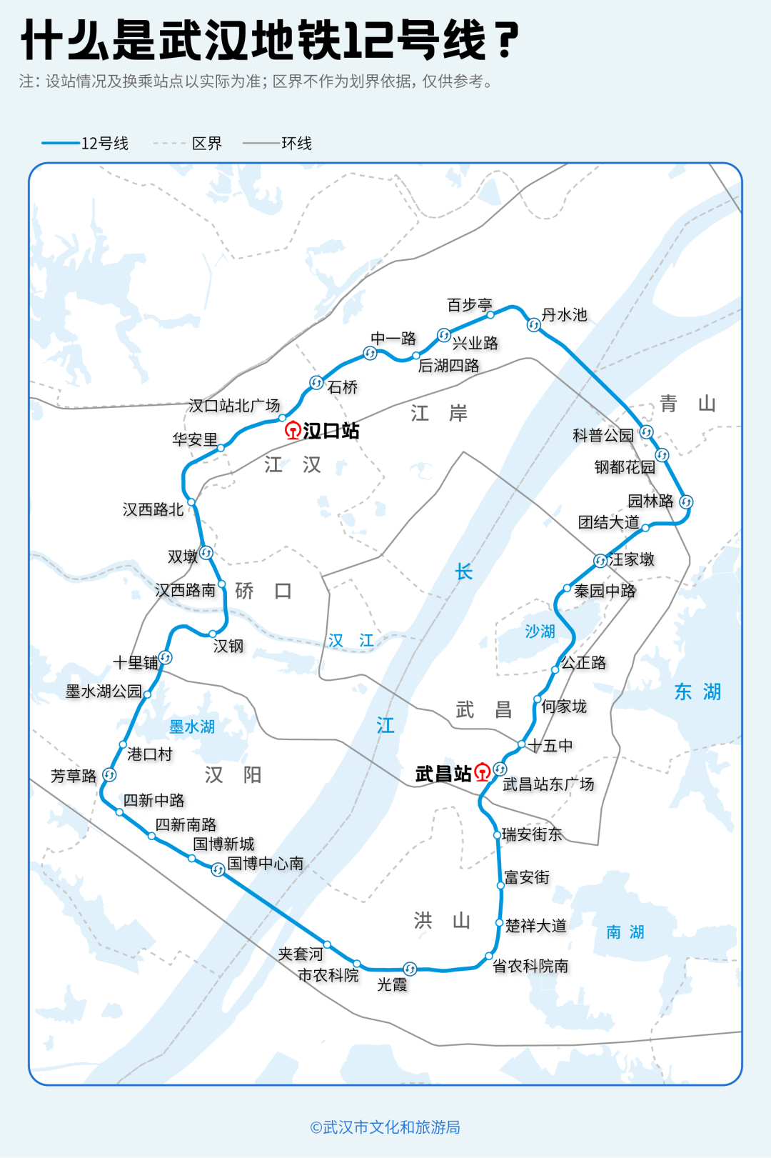 亚洲第一<strong></p>
<p>理财三方</strong>，世界第二，武汉地铁环线王有多牛？