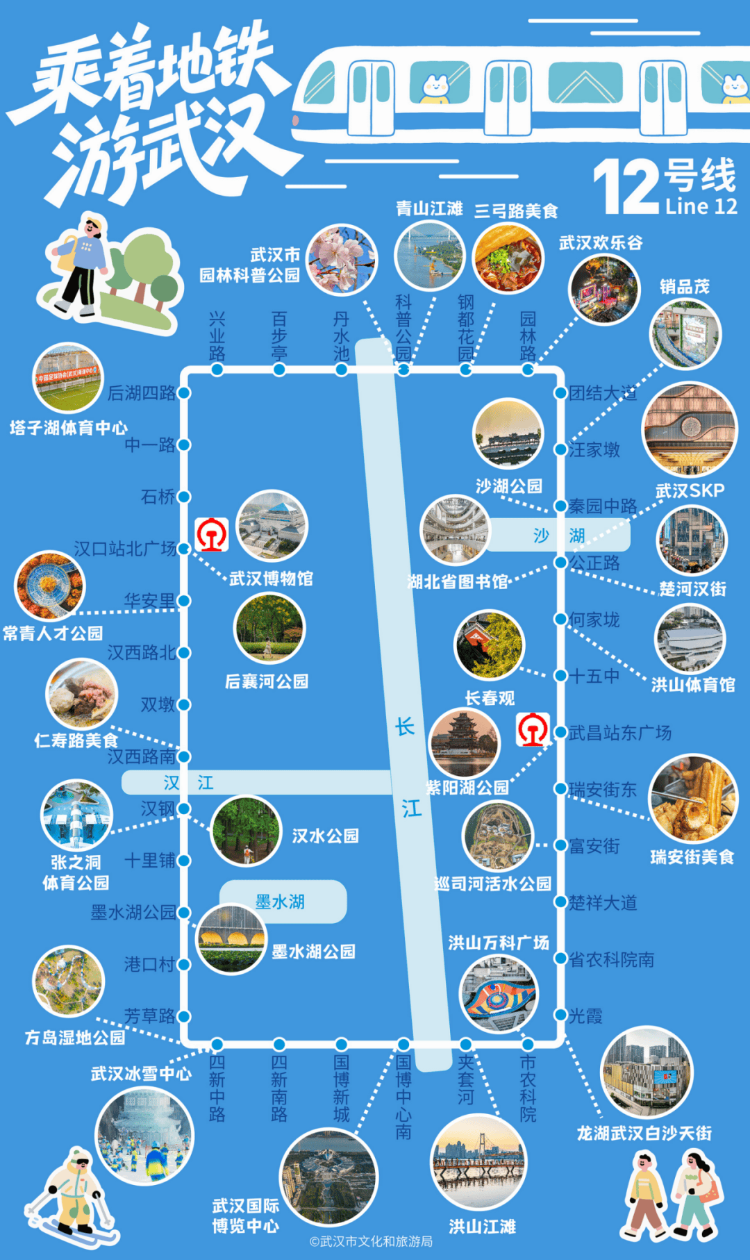 亚洲第一<strong></p>
<p>理财三方</strong>，世界第二，武汉地铁环线王有多牛？