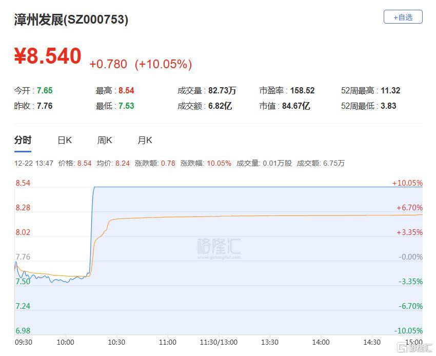 A股收评：沪指重返3900点<strong></p>
<p>理财有限公司</strong>，超百股涨停！海南板块爆发