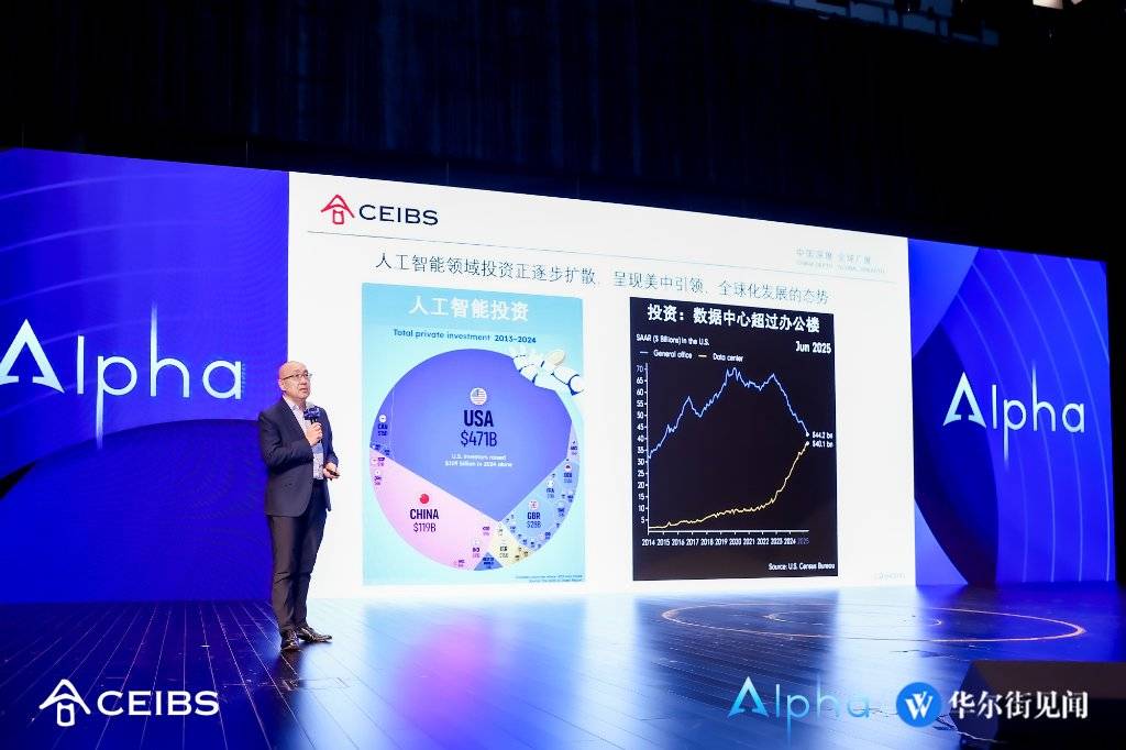 方跃教授：AI若无法规模化落地<strong></p>
<p>理财有限公司</strong>，市场或重演2000年互联网泡沫｜Alpha峰会