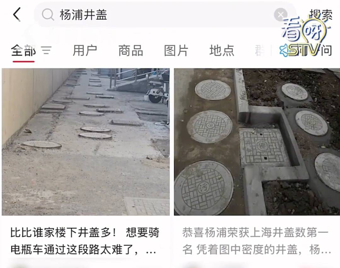 太夸张！上海人比比谁家楼下井盖多！有人家门口100个<strong></p>
<p>学会理财</strong>，“走路难！到处都像贴膏药”...