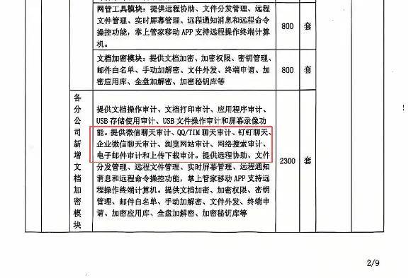 监视员工的电脑软件被公开叫卖<strong></p>
<p>学会理财</strong>，记者实测：微信聊天就像在“裸奔”