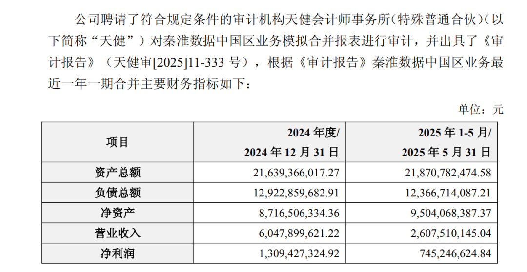 停牌前大涨！600673<strong></p>
<p>理财建议</strong>，筹划重大资产重组