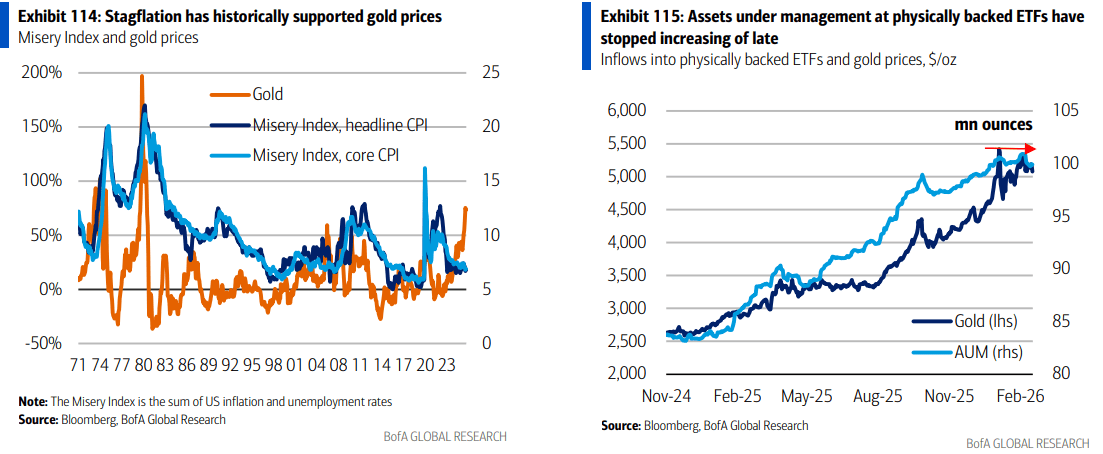 伊朗战争要是打久了<strong></p>
<p>理财质押</strong>，那就远不只是油价暴涨的事了