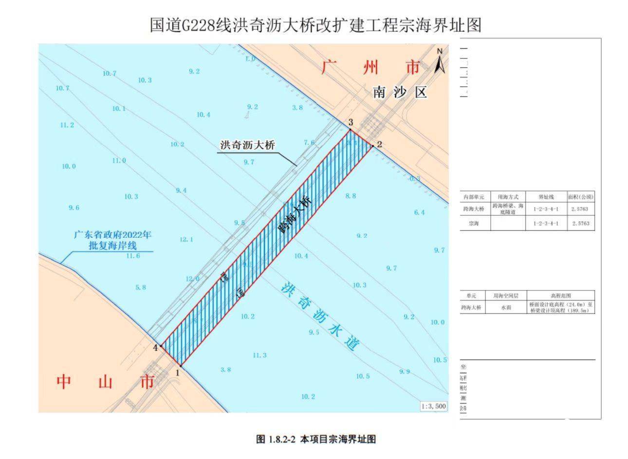 总投资约13.6亿<strong></p>
<p>金融理财产品</strong>，中山至广州免费过江通道改扩建再提速